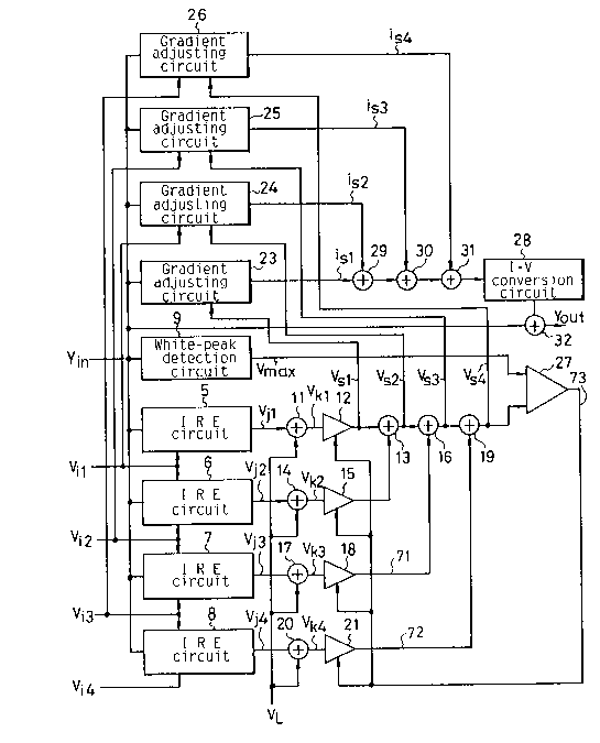 A single figure which represents the drawing illustrating the invention.